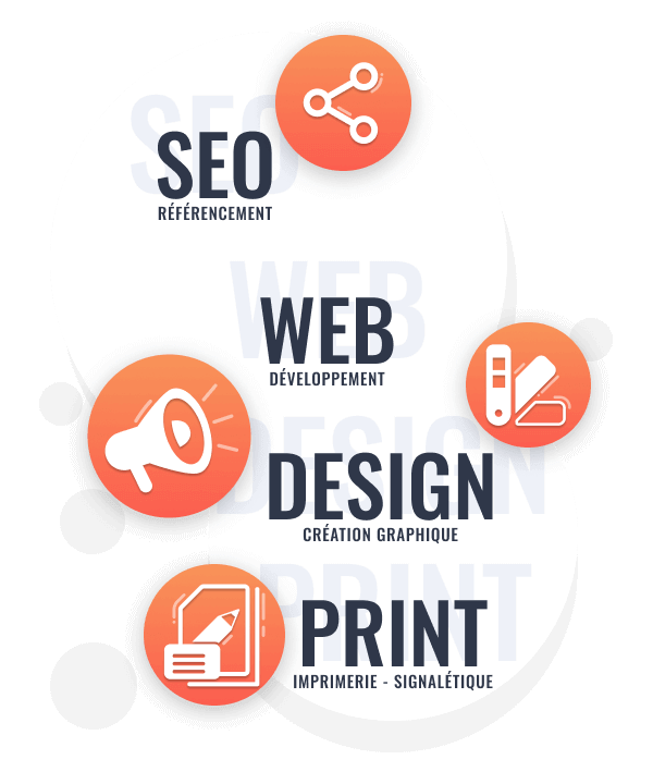 Communication globale web et print